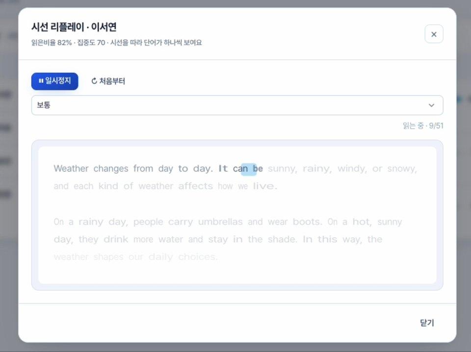 학생이 영어 지문을 읽은 자리를 보여 주는 시선 리플레이 화면. 읽은 비율과 집중도, 시선이 머문 단어가 함께 보입니다.